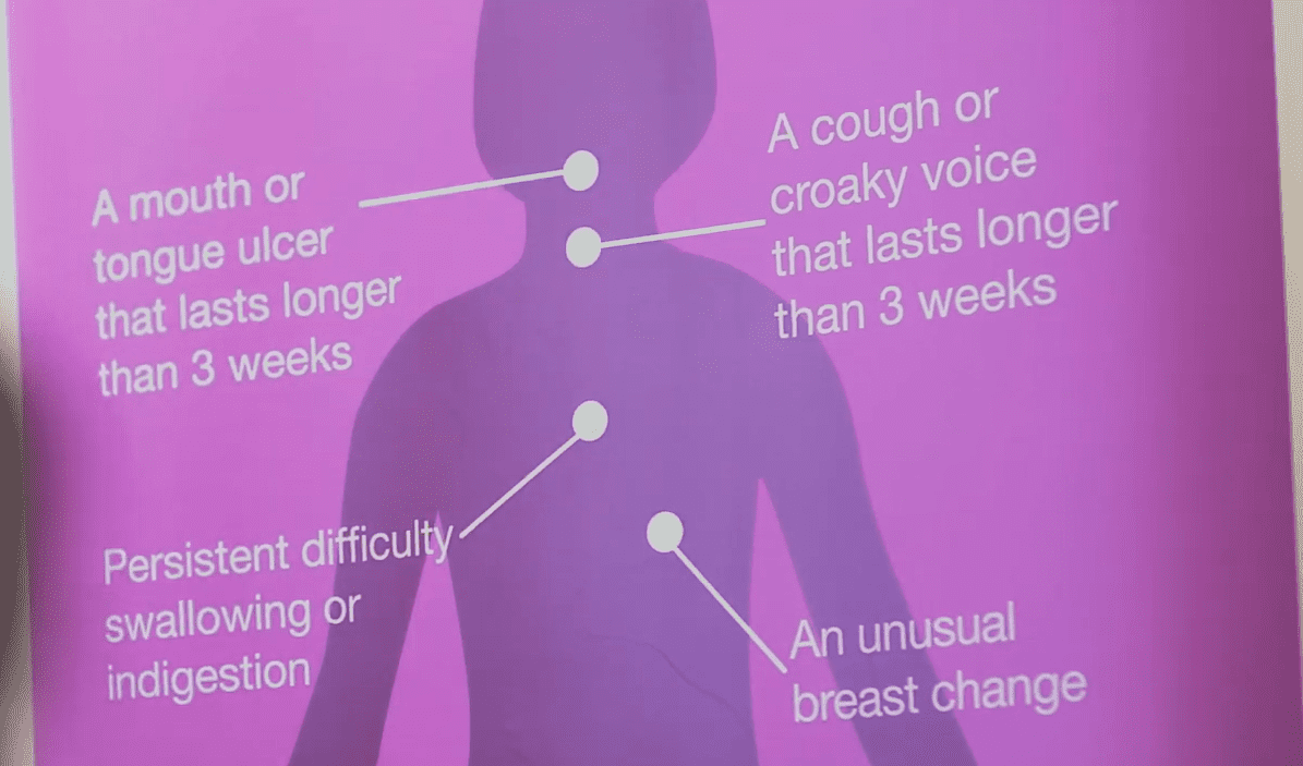 Image of a roller banner which features a human silhouette that has white arrows pointing to different parts of the body and text that describes different cancer symptoms such as 'a mouth or tongue ulcer that lasts longer than 3 three weeks.